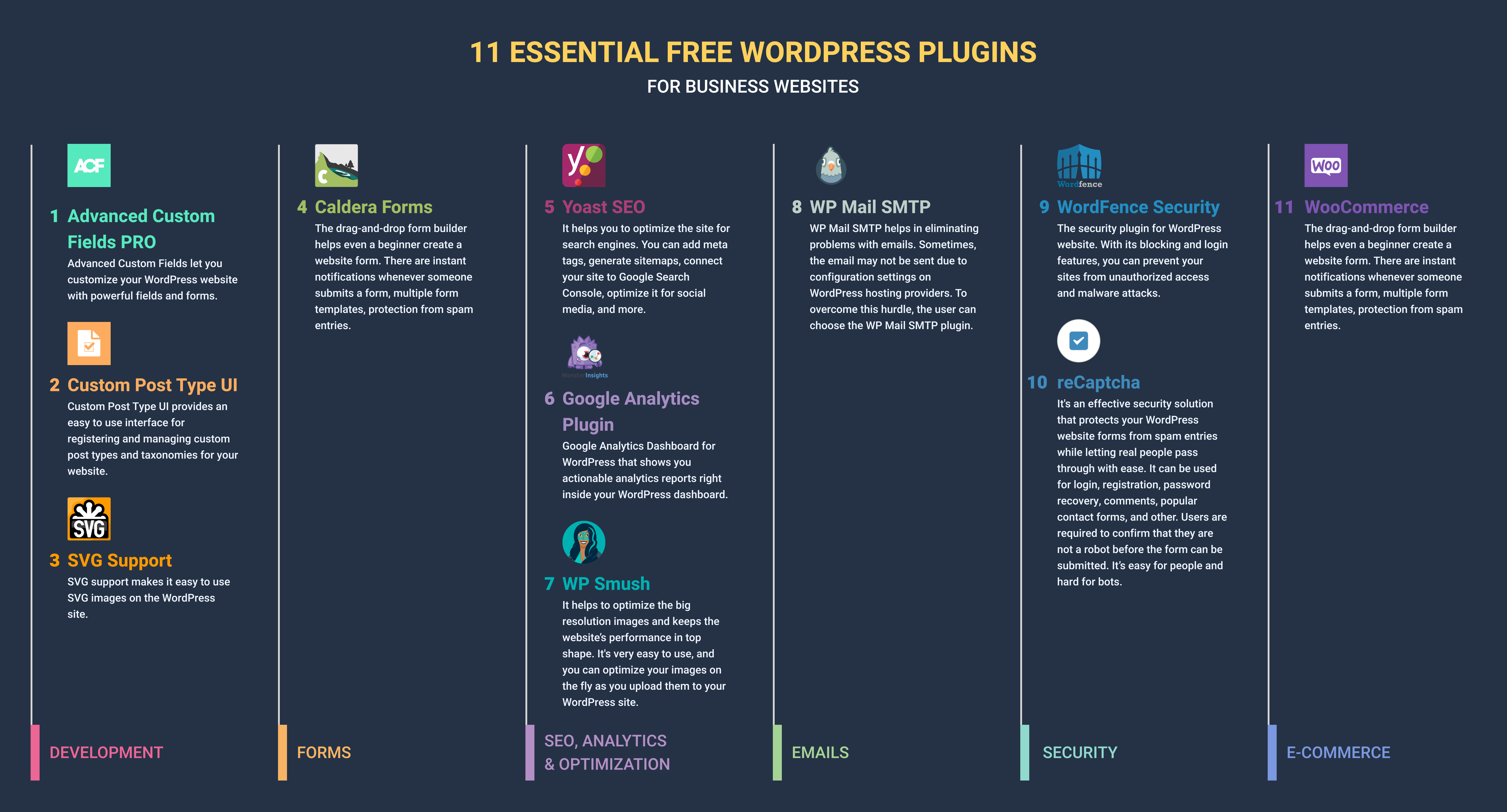 plugin-CsvImport/forms/Mapping.php at master · omeka/plugin