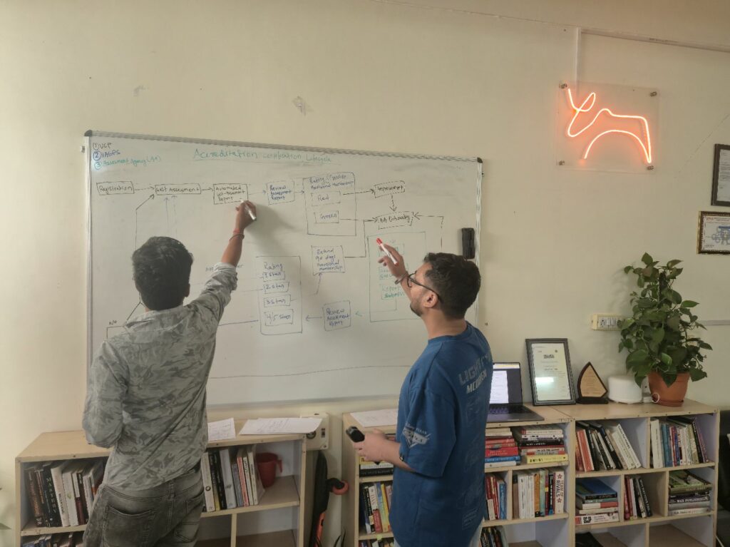 Architecture is more than code. It’s commitment over time.